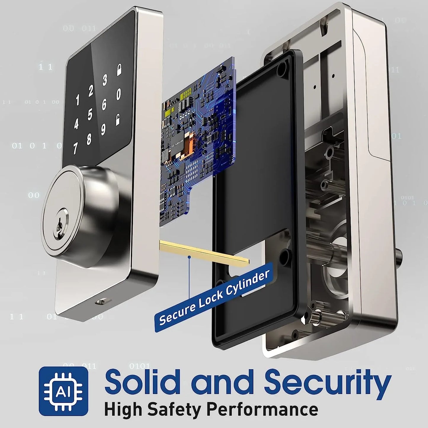 Smart Lock with Keyless Entry