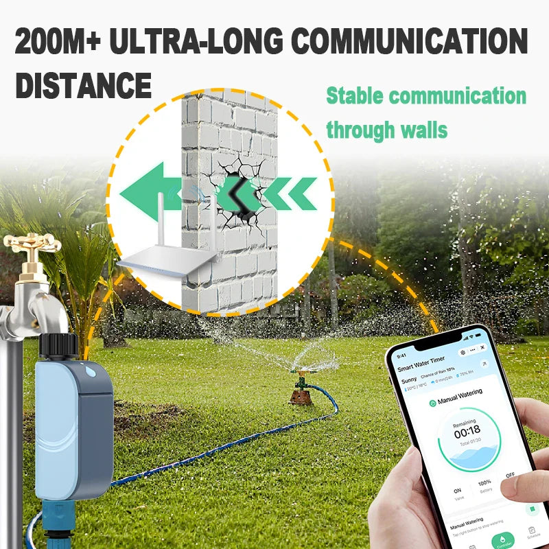 Smart Tuya WiFi Garden Timer