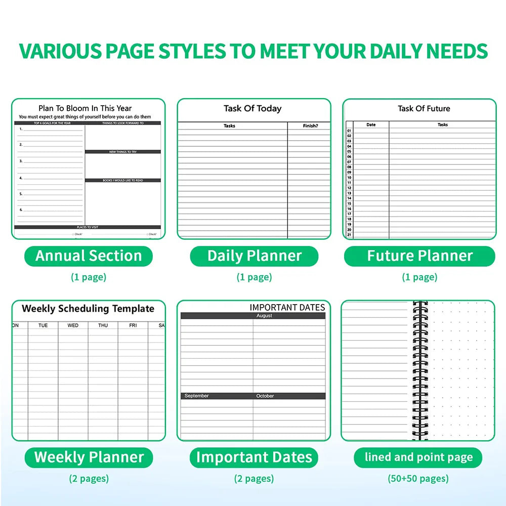 Reusable Notebook with Cloud Storage - Erasable, Waterproof, Smart Diary in A4/A5/A6