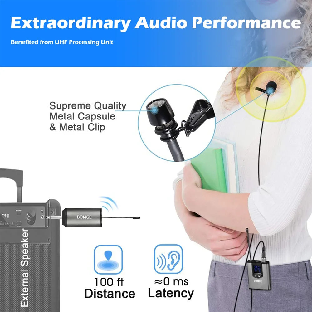 BOMGE Dual Wireless Microphone System with Rechargeable Transmitter & Receiver