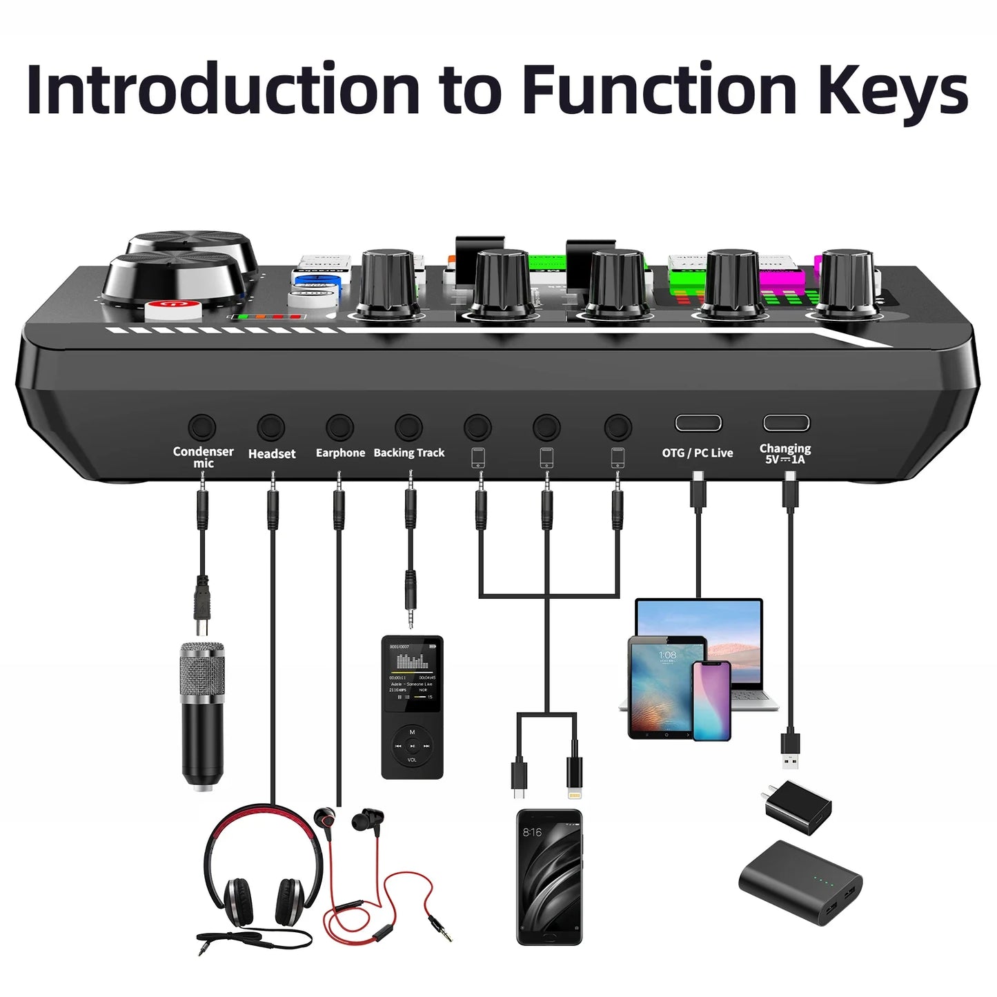 DJ Equipment Microphone Sound Card Console Studio Kit for Live Streaming