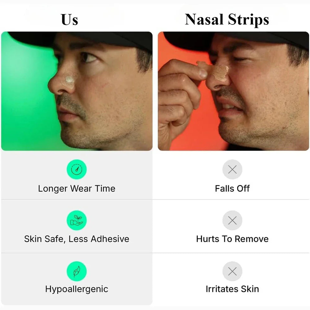 Skin Safe Nasal Strips for Better Breathing & Reduced Snoring