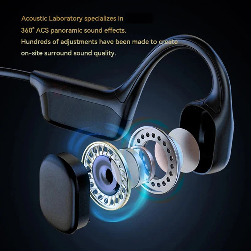 Xiaomi Bone Conduction Bluetooth Headphones - Waterproof & Wireless