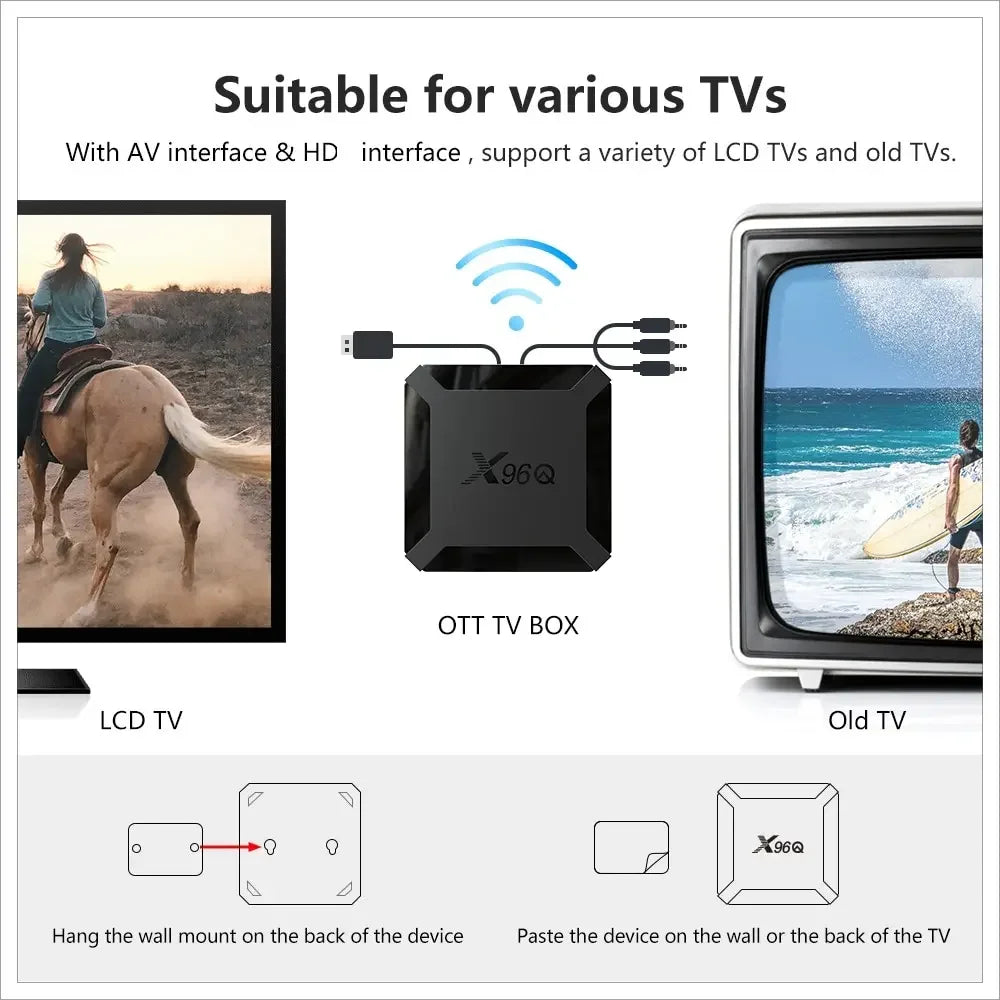 X96Q Smart Android TV Box with 4K Support & Android 12.0