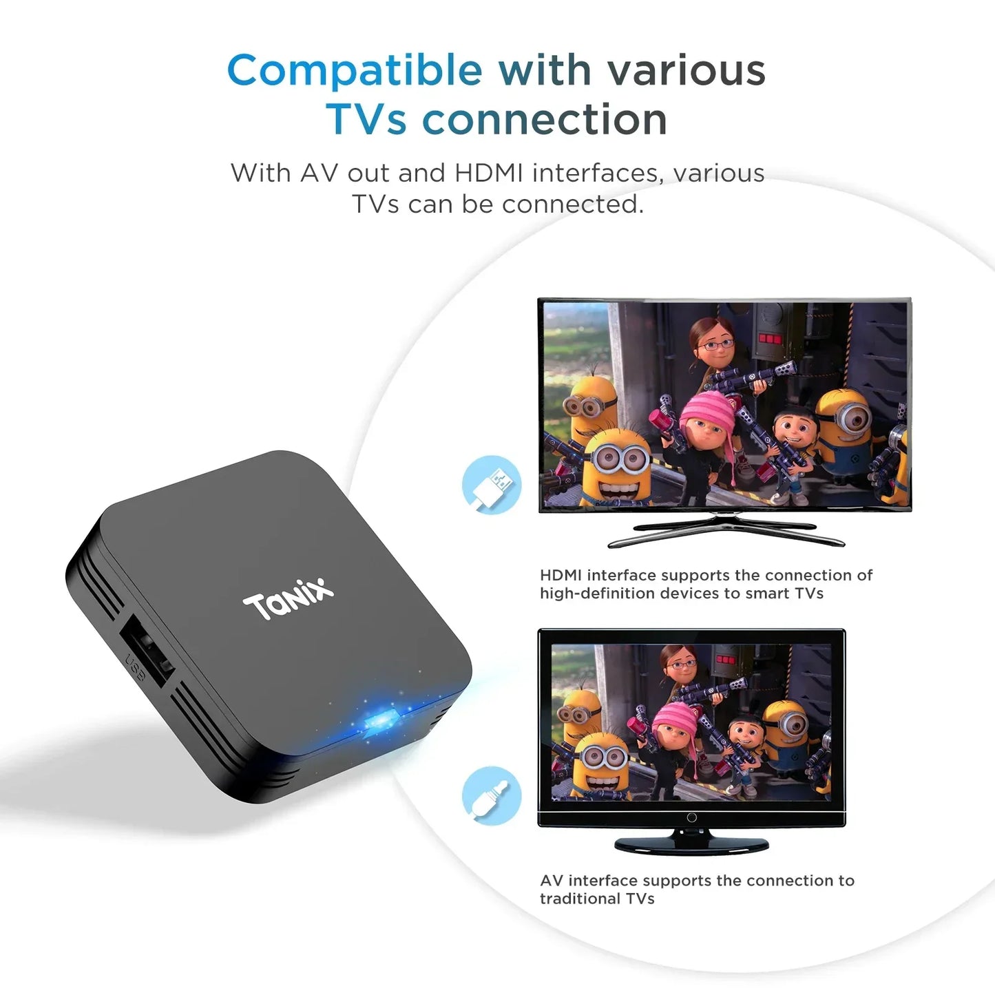 Tanix TX1 Android 10 TV Box - 4K HDR, Allwinner H313, 8GB/16GB Storage