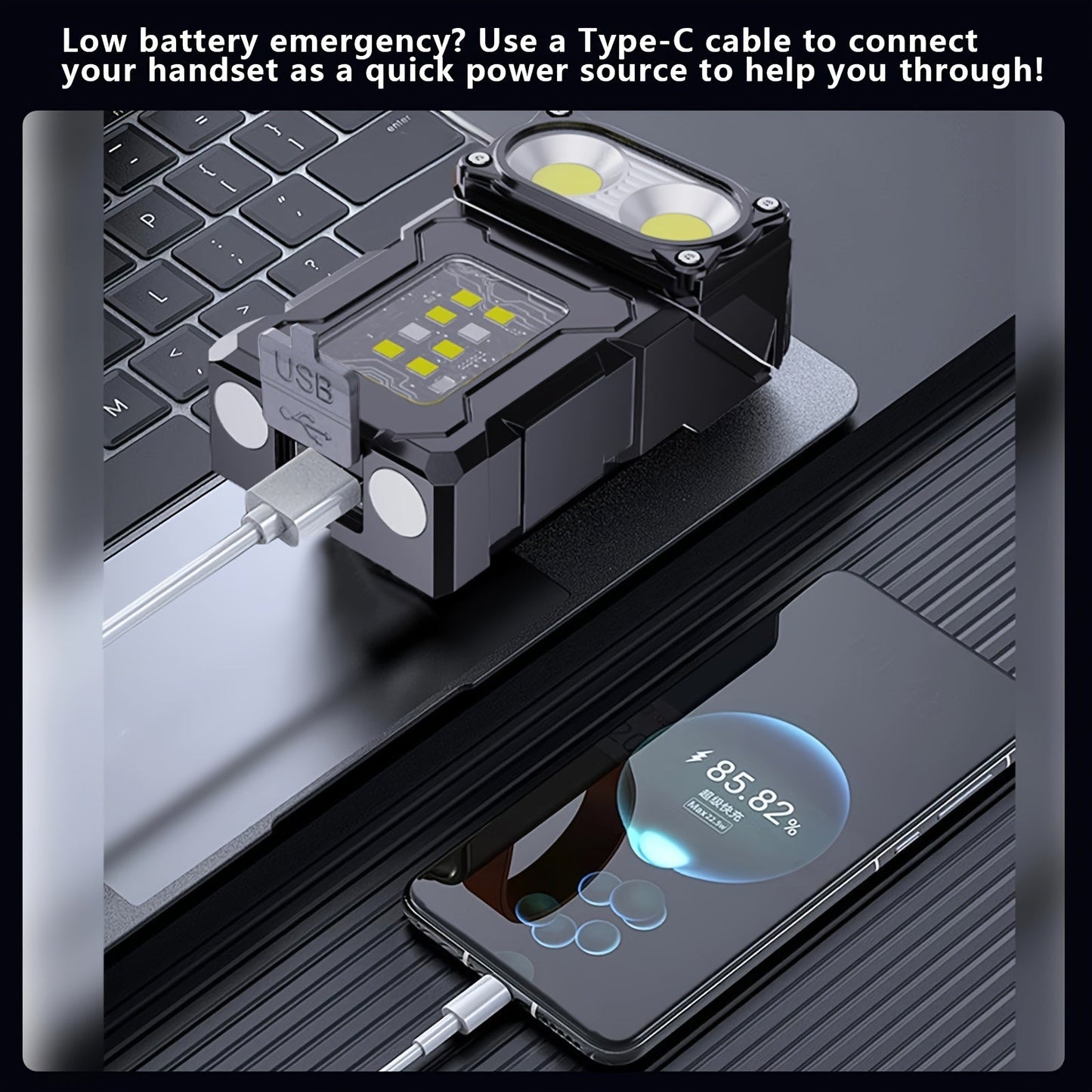 Ultra Bright Mini LED Flashlight - Rechargeable COB Work Light with Rotatable Head, Metal Clip & Magnet, 7 Modes