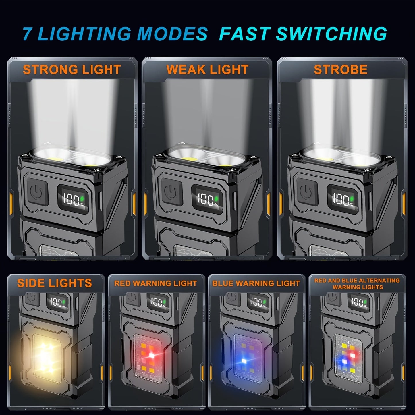 Ultra Bright Mini LED Flashlight - Rechargeable COB Work Light with Rotatable Head, Metal Clip & Magnet, 7 Modes