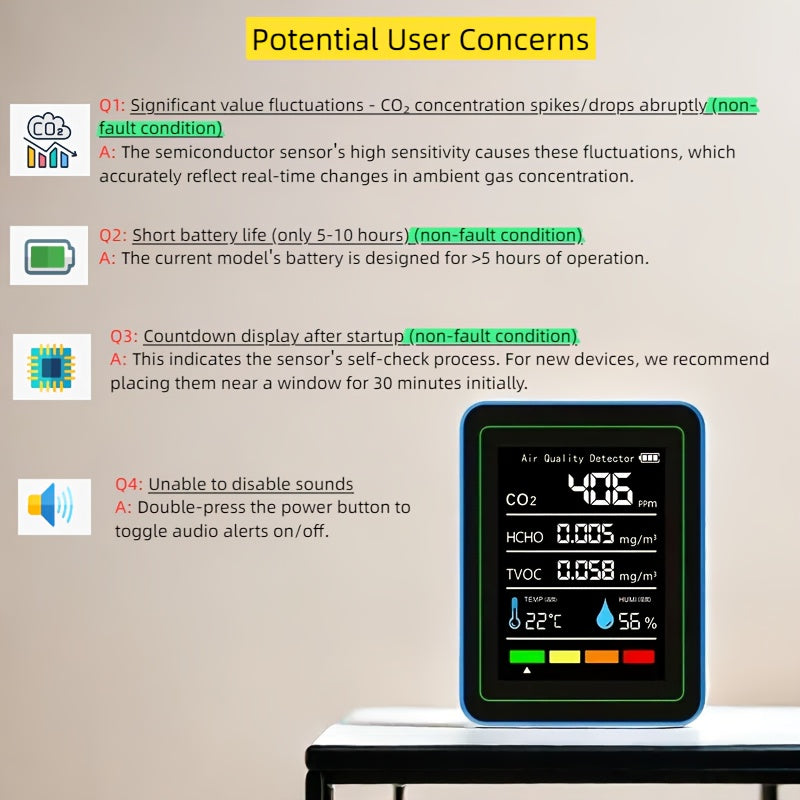 5-in-1 Portable Air Quality Monitor | Formaldehyde & CO2 Detector | Indoor Air Analyzer with Real-Time Data & Alarms