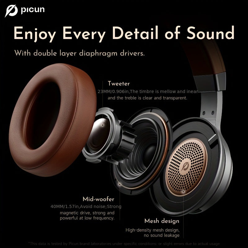 PICUN P28X Wireless Headphones - 35-Hour Battery, Low Latency, Type-C Charging