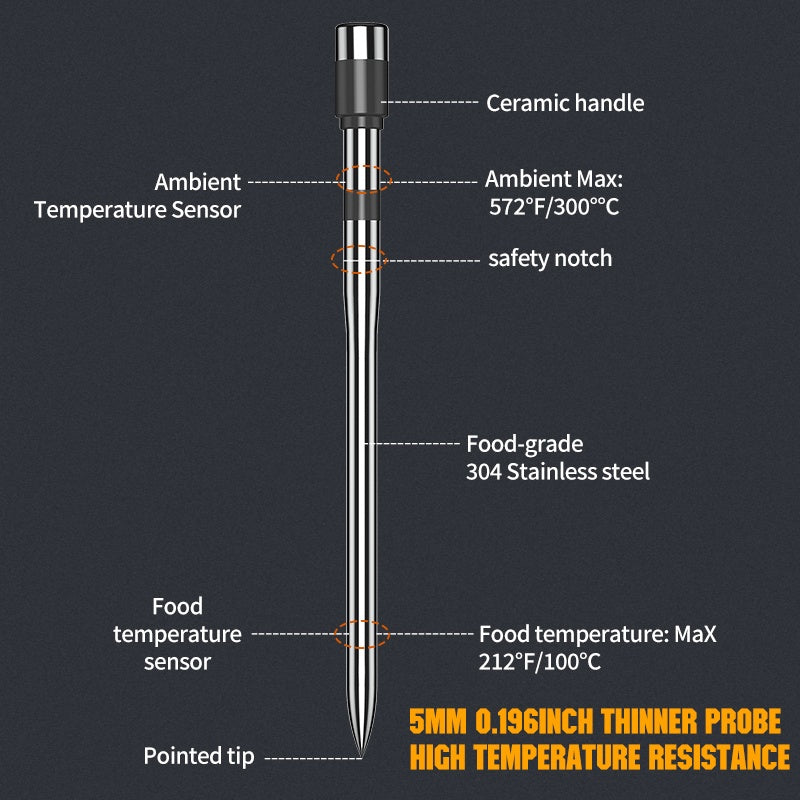 Wireless Meat Thermometer with Dual Probes and App Alerts | Long Range, Instant Read, USB Charging, Stainless Steel for BBQ, Grill, Oven, Smoker