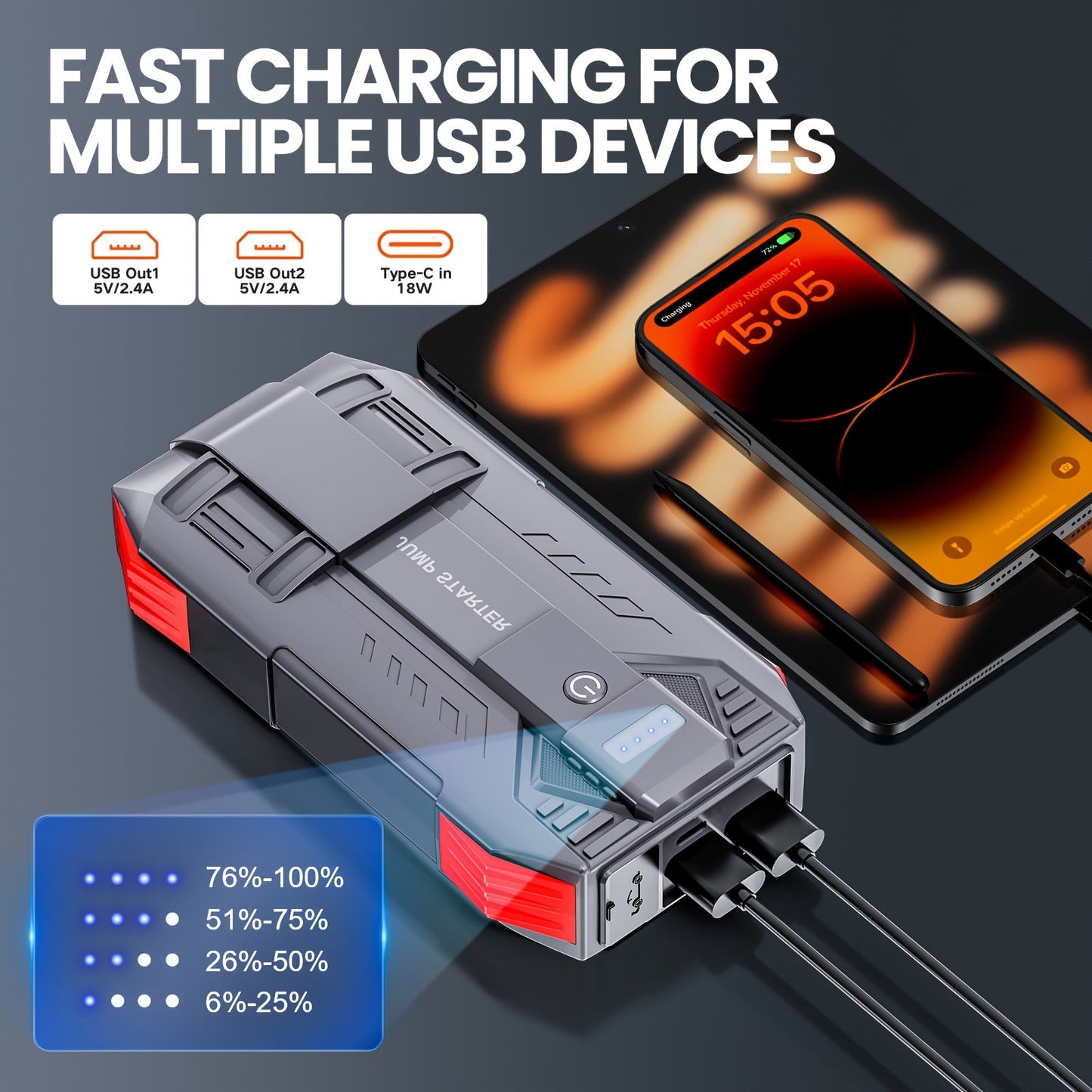 Zeee 4000A Jump Starter - 12V Car Battery with Quick Charger & LED Display