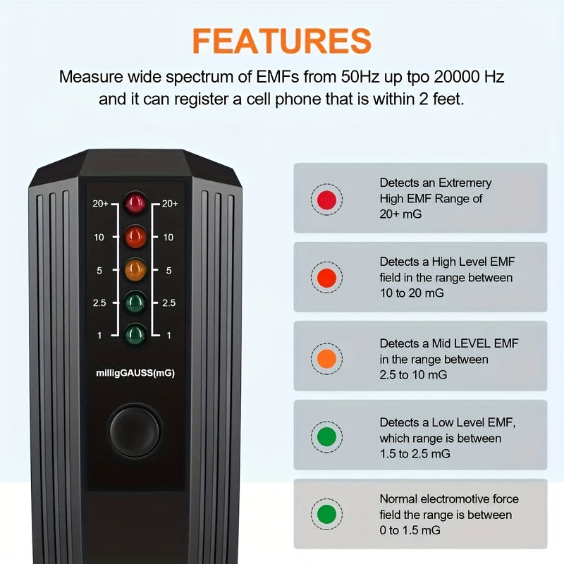 High Precision Handheld EMF Meter - Portable & Durable Radiation Detector