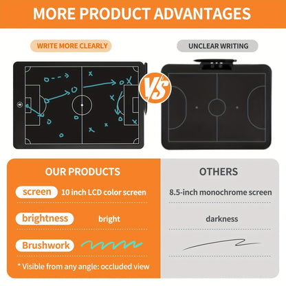 16-Inch Electronic Coach Tablet for Soccer & Basketball - Dual-Sided Field Layout