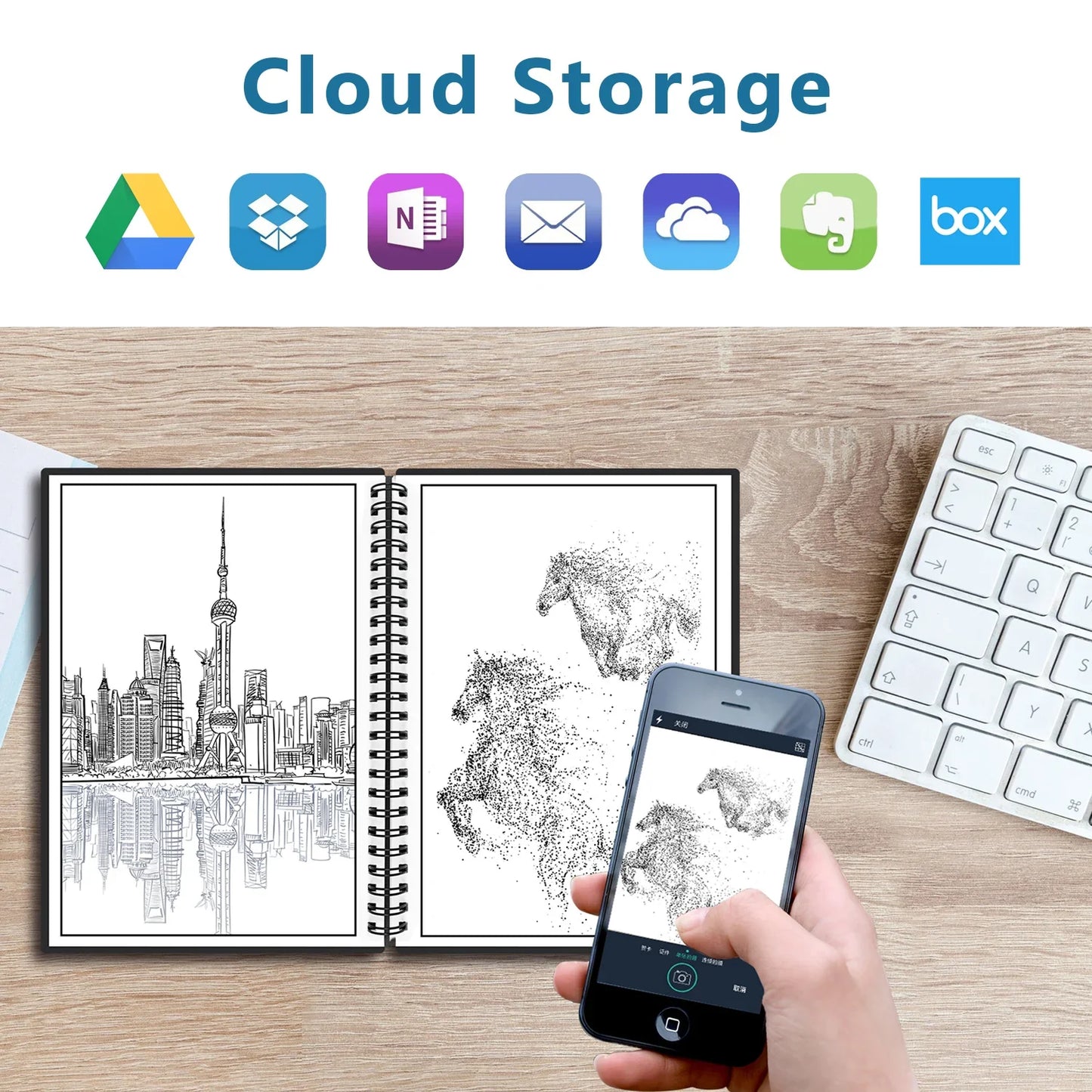 Smart Reusable Erasable Notebook - Eco-Friendly, Cloud-Connected Note Pad