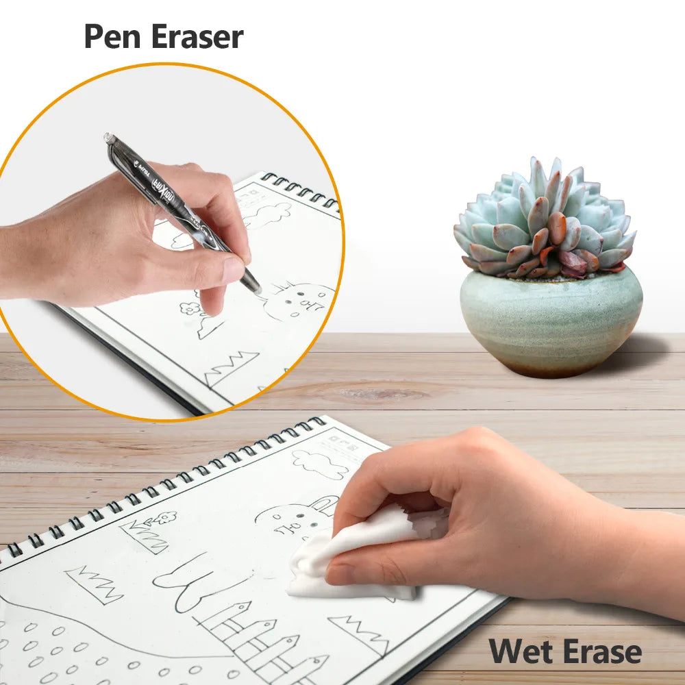 Smart Reusable Erasable Notebook - Eco-Friendly, Cloud-Connected Note Pad