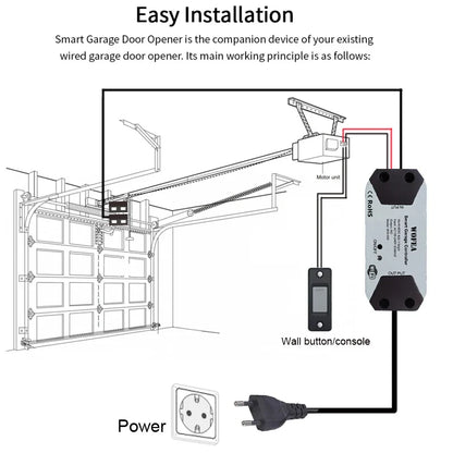 Wofea Smart WiFi Garage Door Opener Controller - Alexa & Google Home Compatible