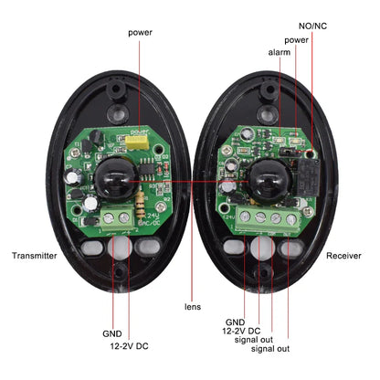 12V/24V Egg Shape Active Infrared Beam Sensor Barrier Detector With 2 photocells For Window Door Garage Door Gates
