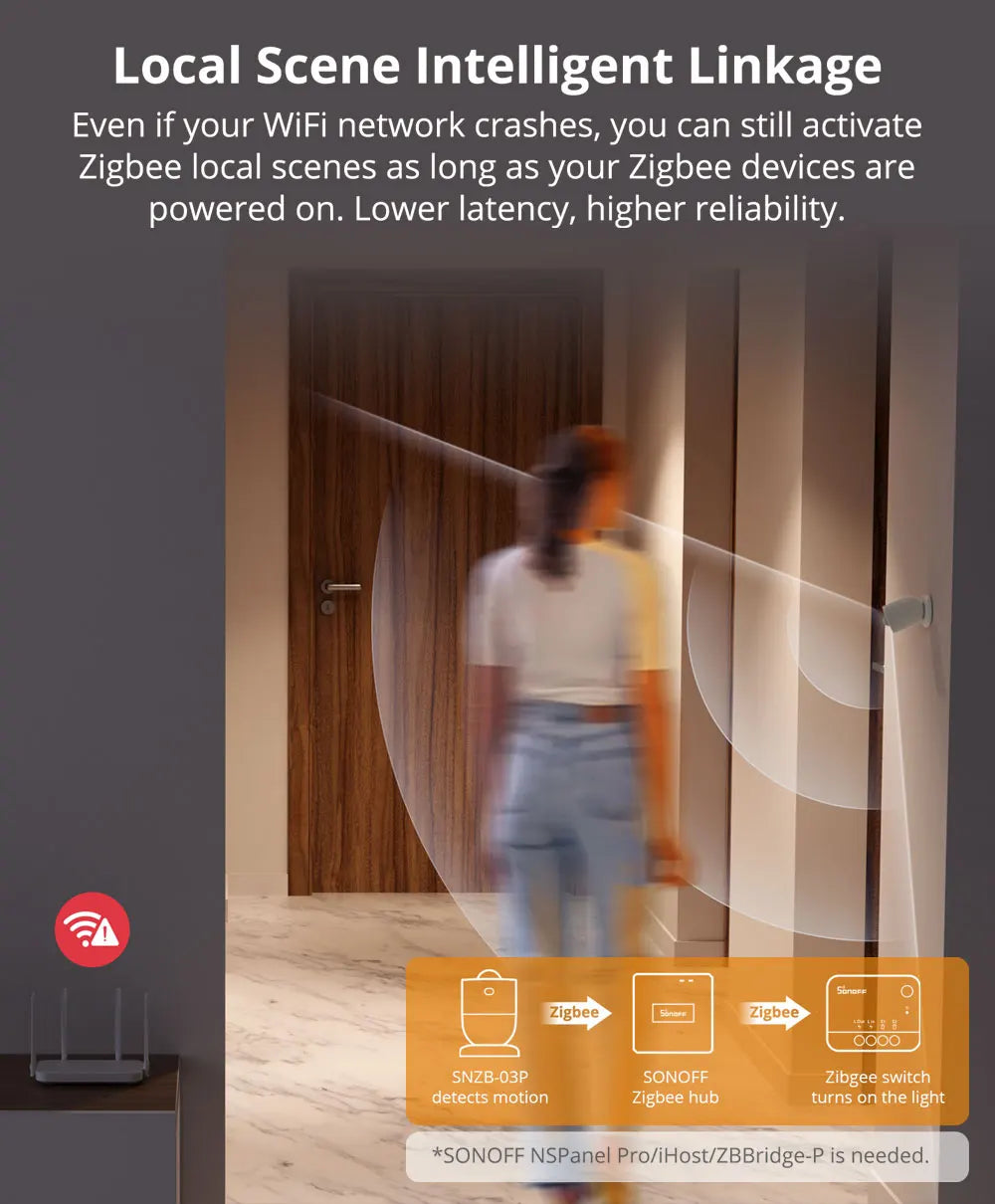 SONOFF SNZB-03P Motion Sensor
