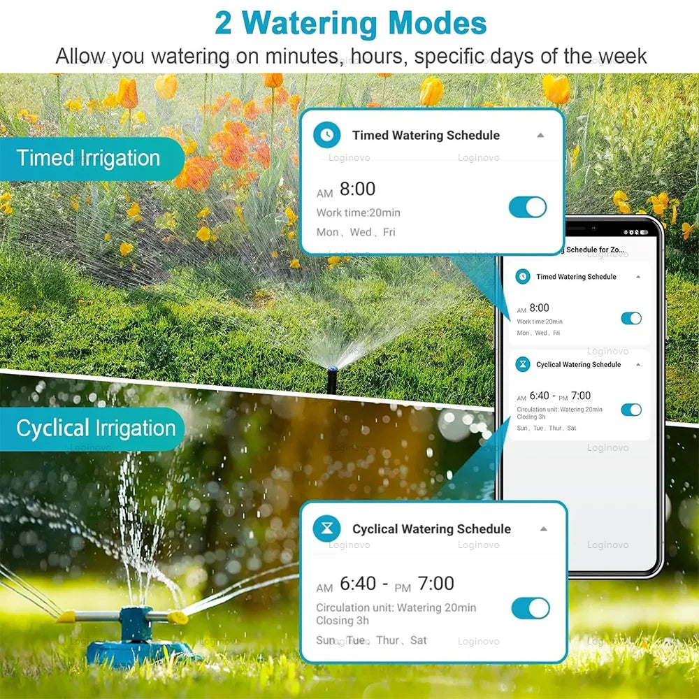 Smart WiFi Garden Timer