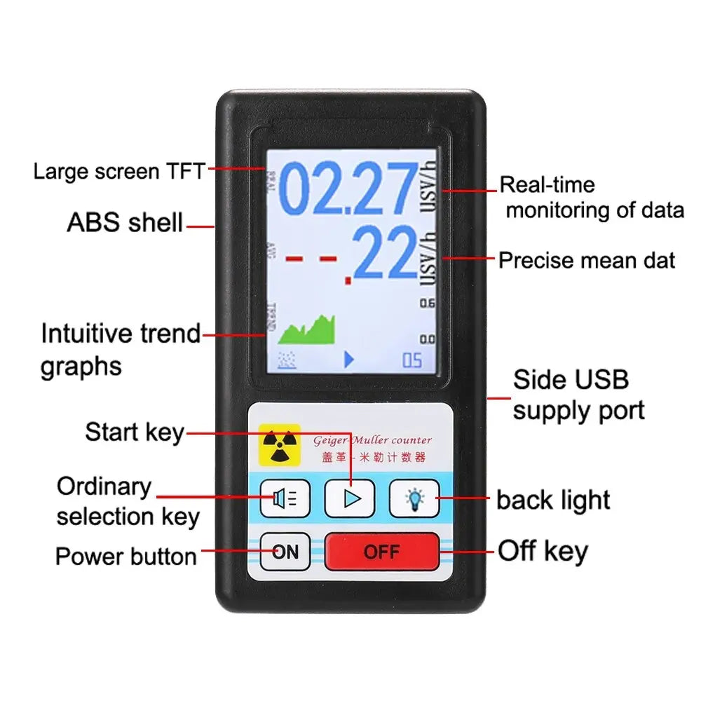 BR-6 Geiger Counter - Advanced Nuclear Radiation Detector & Dosimeter