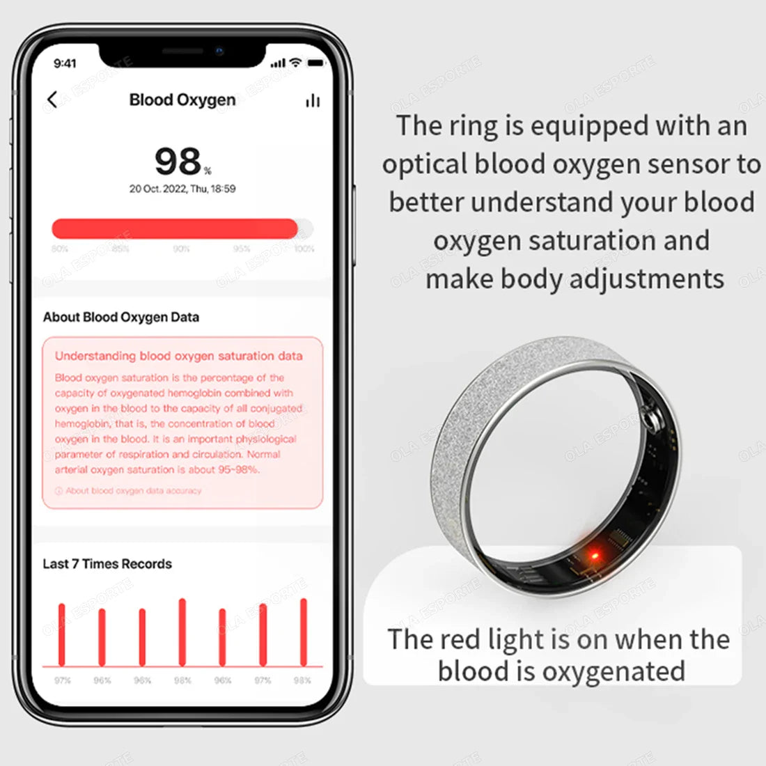 Smart Ring with Charging Case - Health & Sleep Monitor, Waterproof, Multi-sport Mode