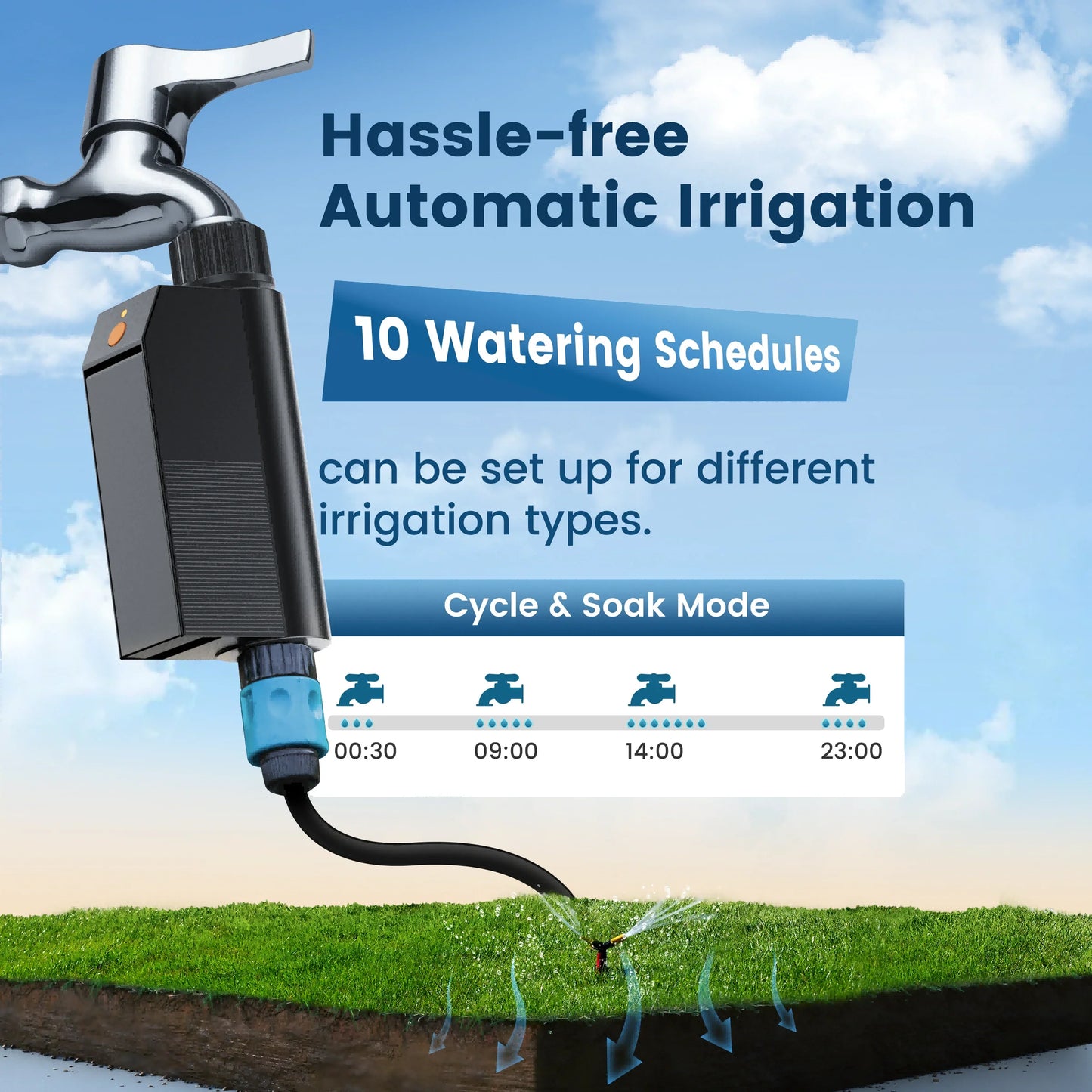 GIRIER Tuya WiFi Water Timer