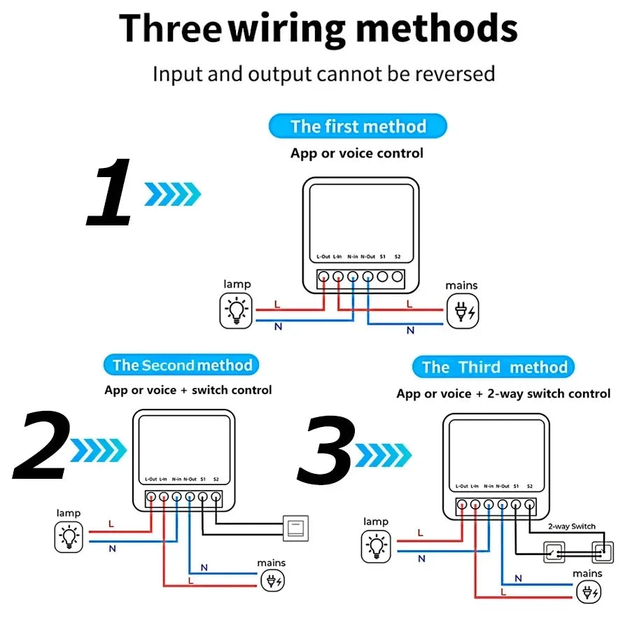 Tuya Smart WiFi ZigBee Switch