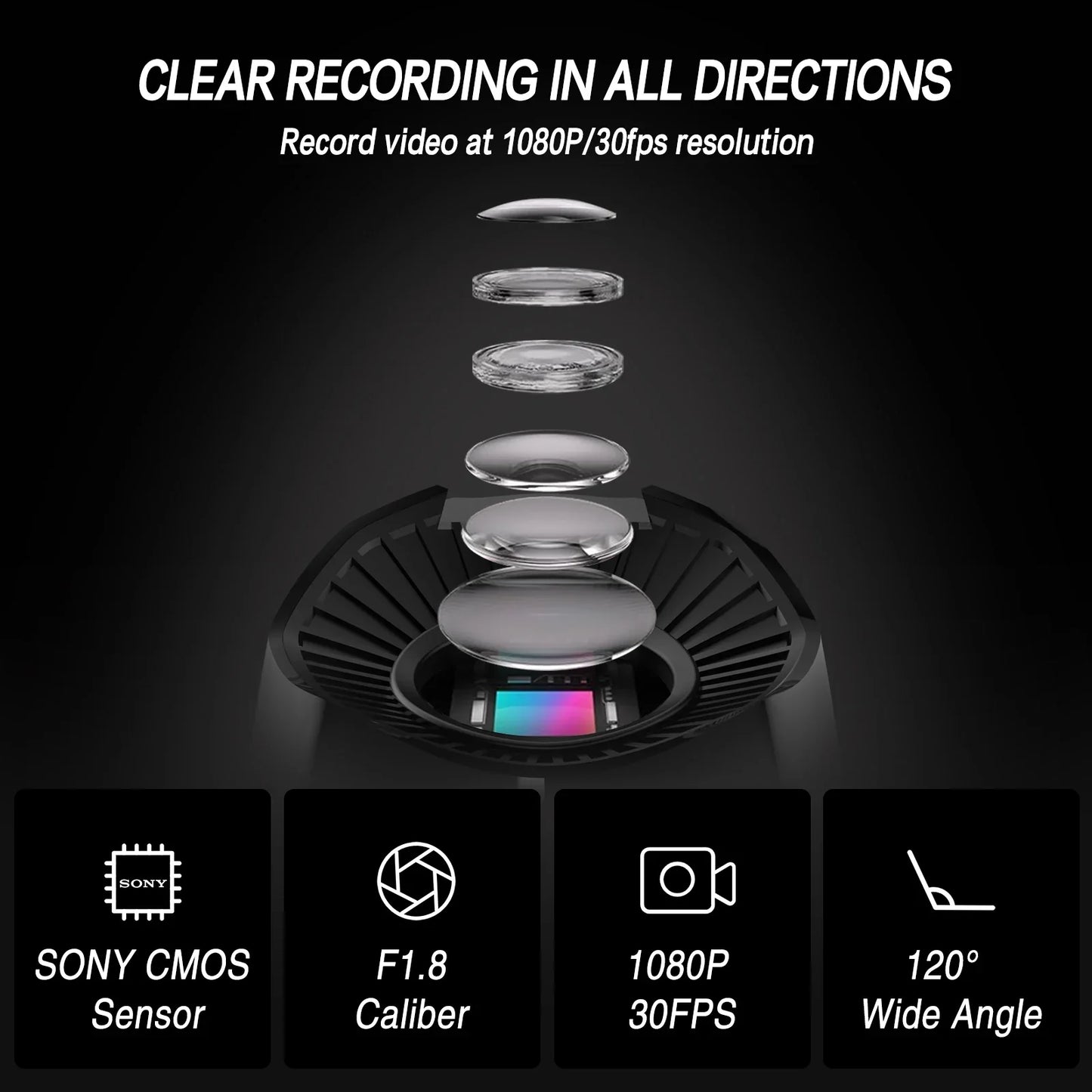 TNICER R3 1080P WiFi Action Camera for Helmets & Motorcycles