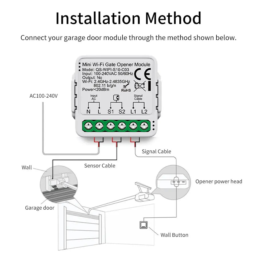 Smart Garage Door Opener