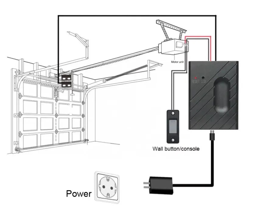 Smart Garage Door Opener with Mobile & Voice Control