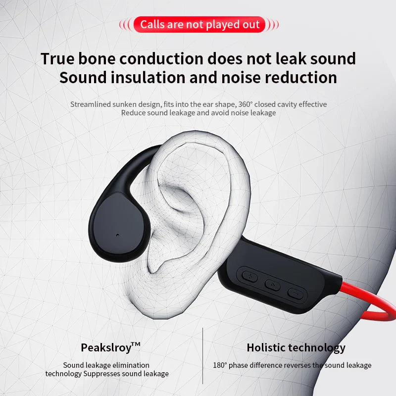 POLVCDG Bone Conduction Headset - IPX8 Waterproof Bluetooth 5.3