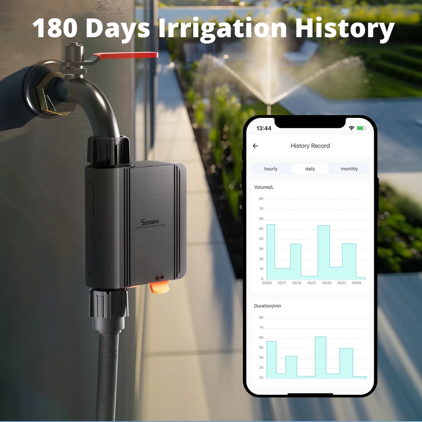 SONOFF Zigbee Smart Water Valve
