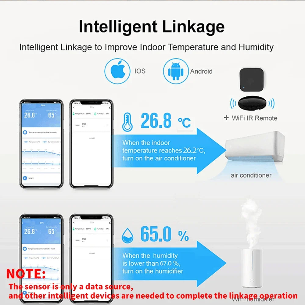 Smart WiFi Temperature Humidity Sensor
