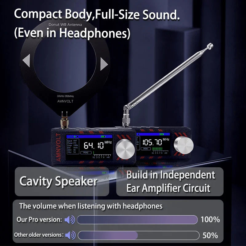AMNVOLT V3 ATS MINI SI4732 DSP Radio with Superior Audio & Build Quality