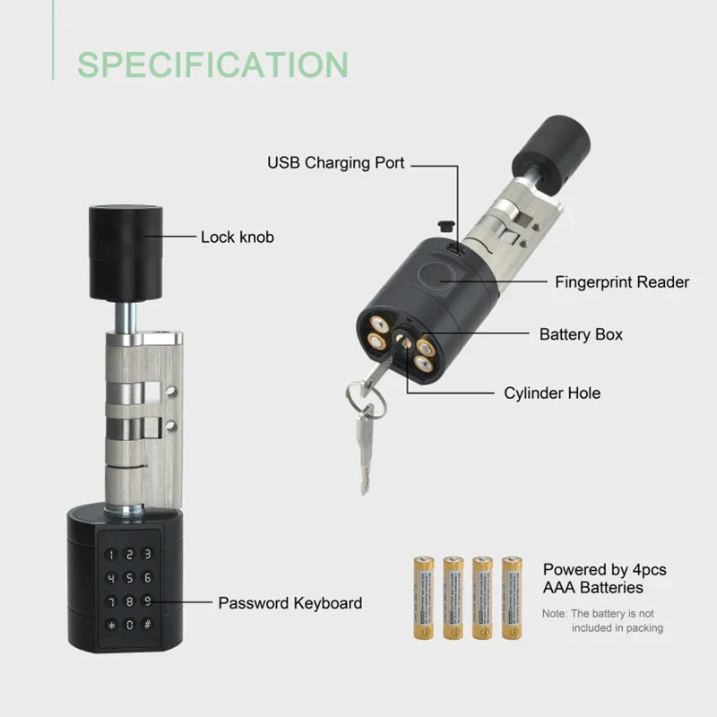 Tuya Smart Fingerprint Lock