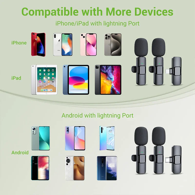 Basix 2.4G Wireless Lavalier Microphone for iPhone & Android - Portable Mini Mic for Live Broadcast & Gaming