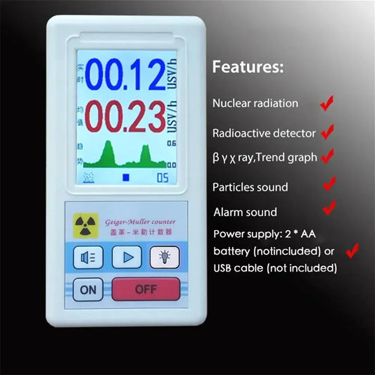 BR-6 Geiger Counter Nuclear Radiation Detector | Personal Dosimeter & Marble Tool