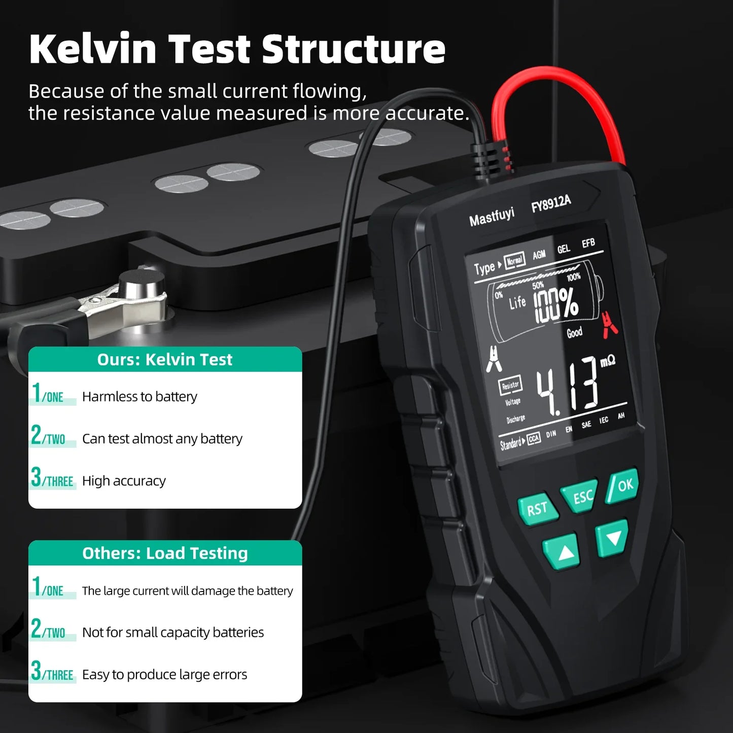 Advanced Car Battery Tester 12/24V - FY8912A Analyzer | Mastfuyi
