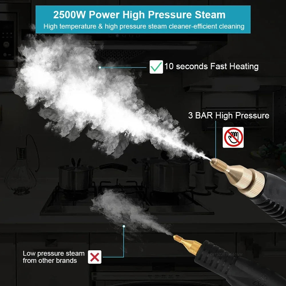 High-Pressure 2500W Steam Cleaner for Home & Car