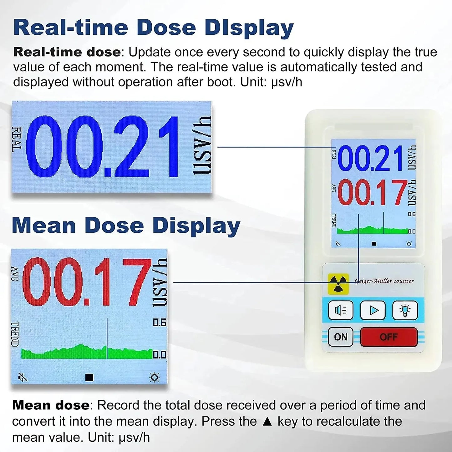 BR-6 Geiger Counter – Nuclear Radiation Detector | Personal Dosimeter | LCD Display