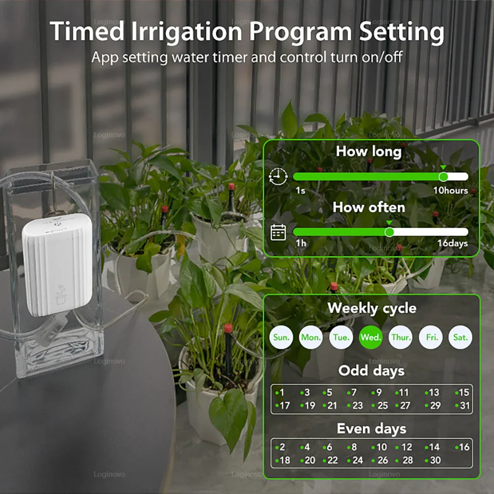 Smart WiFi Drip Irrigation Kit