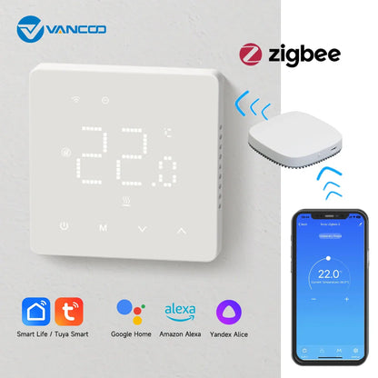 Zigbee Thermostat Tuya WiFi Controller