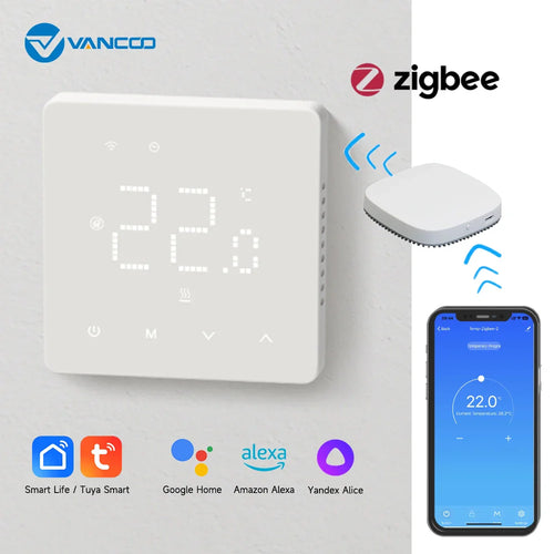 Zigbee Thermostat Tuya WiFi Controller