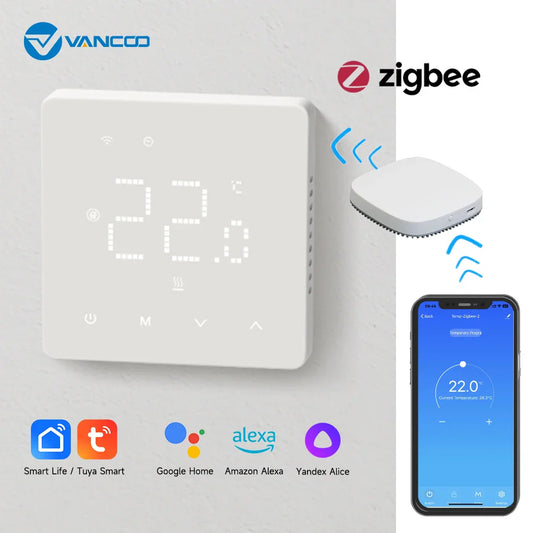 Zigbee Thermostat Tuya WiFi Controller