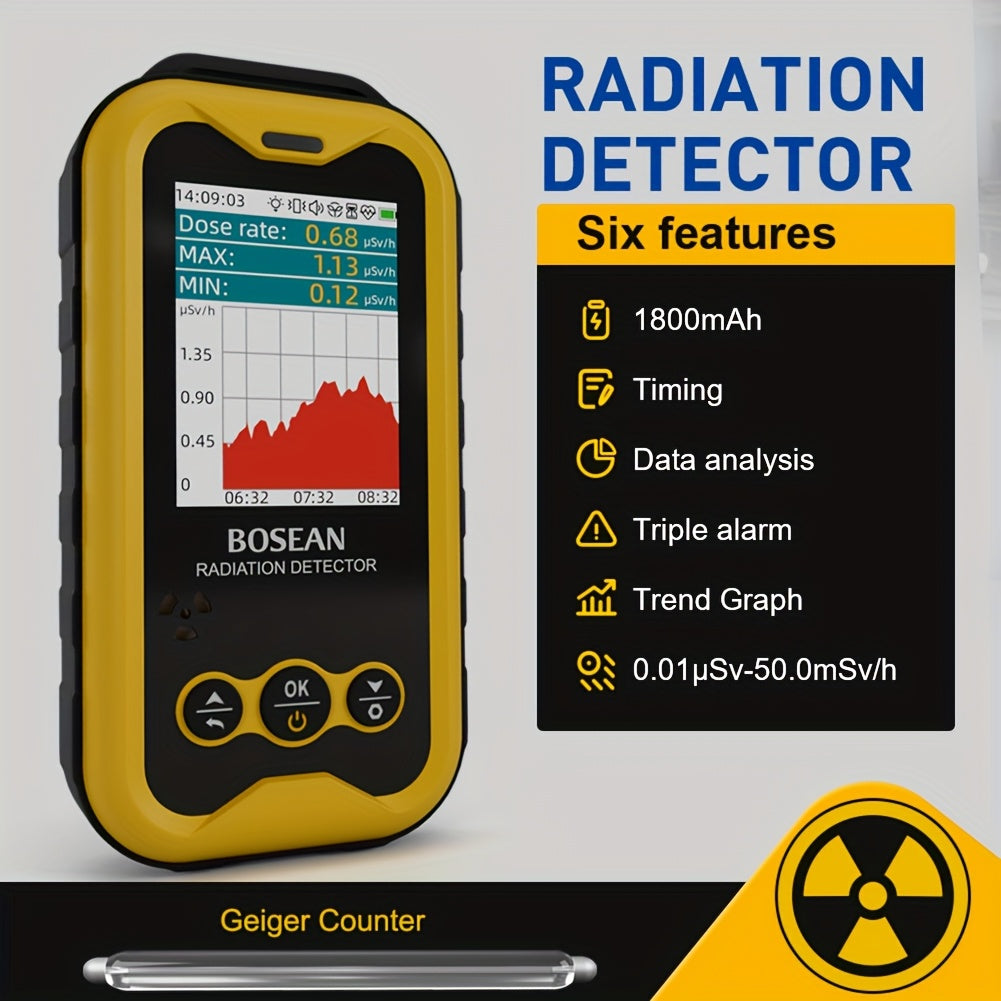 Portable Geiger Counter Nuclear Radiation Detector – LCD Backlight, Sound & Vibration Alarms, Battery/USB Powered, Environmental Safety